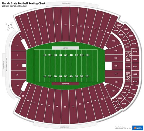 doak campbell stadium seating chart